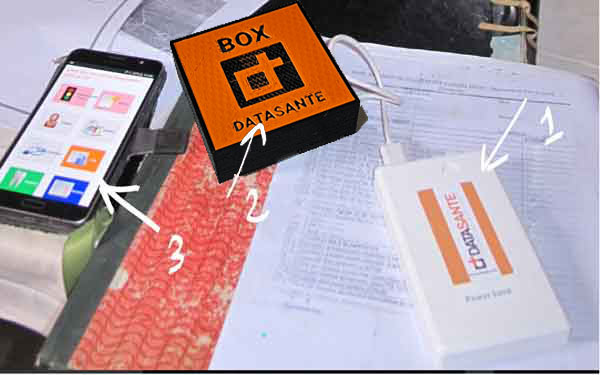 datasantebox